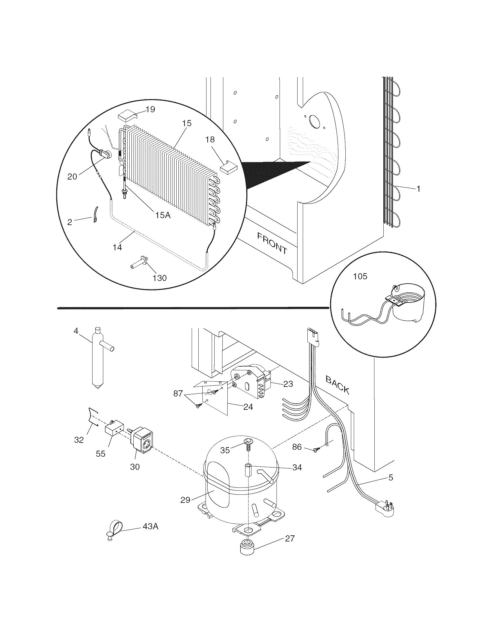 System