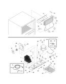 System