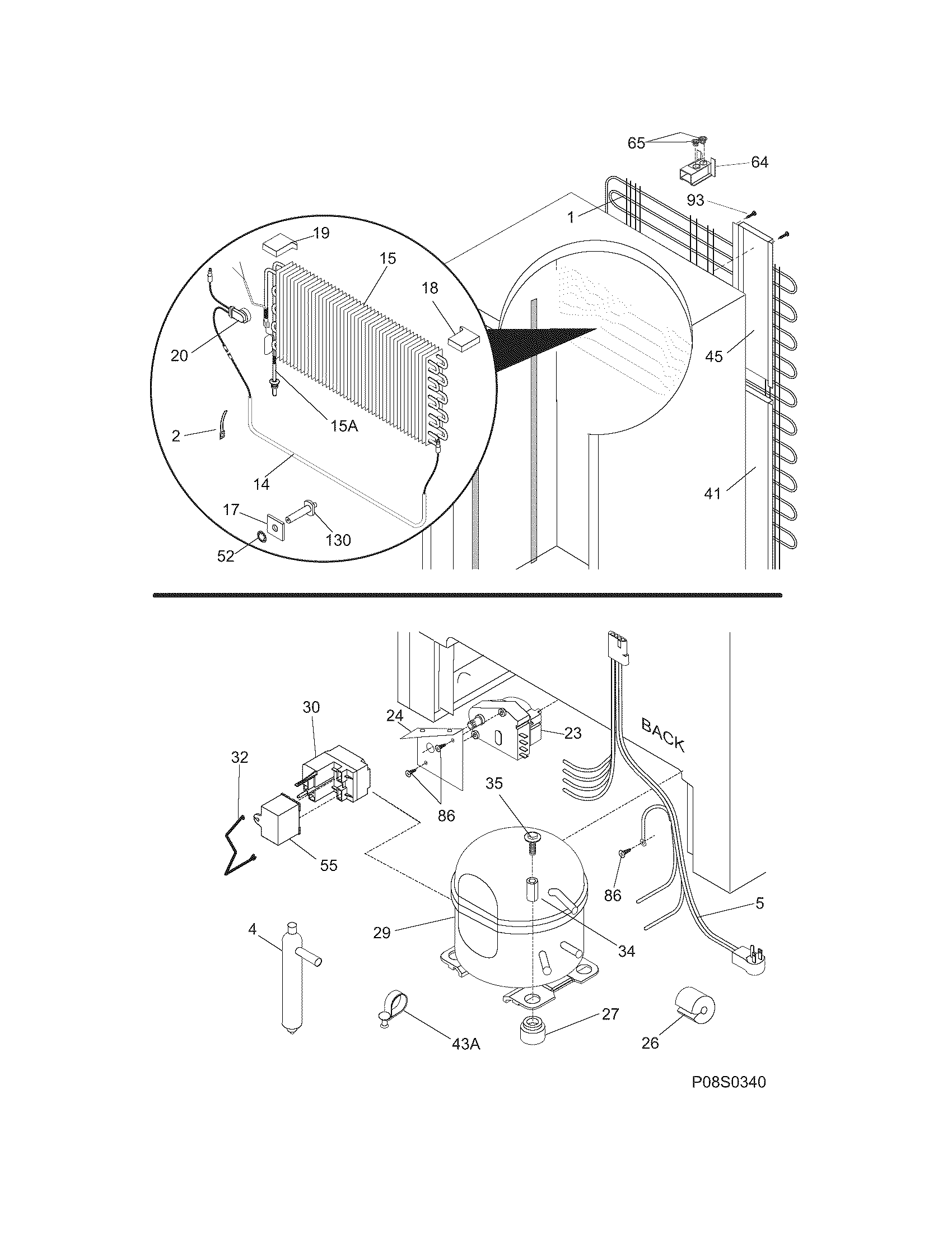 System