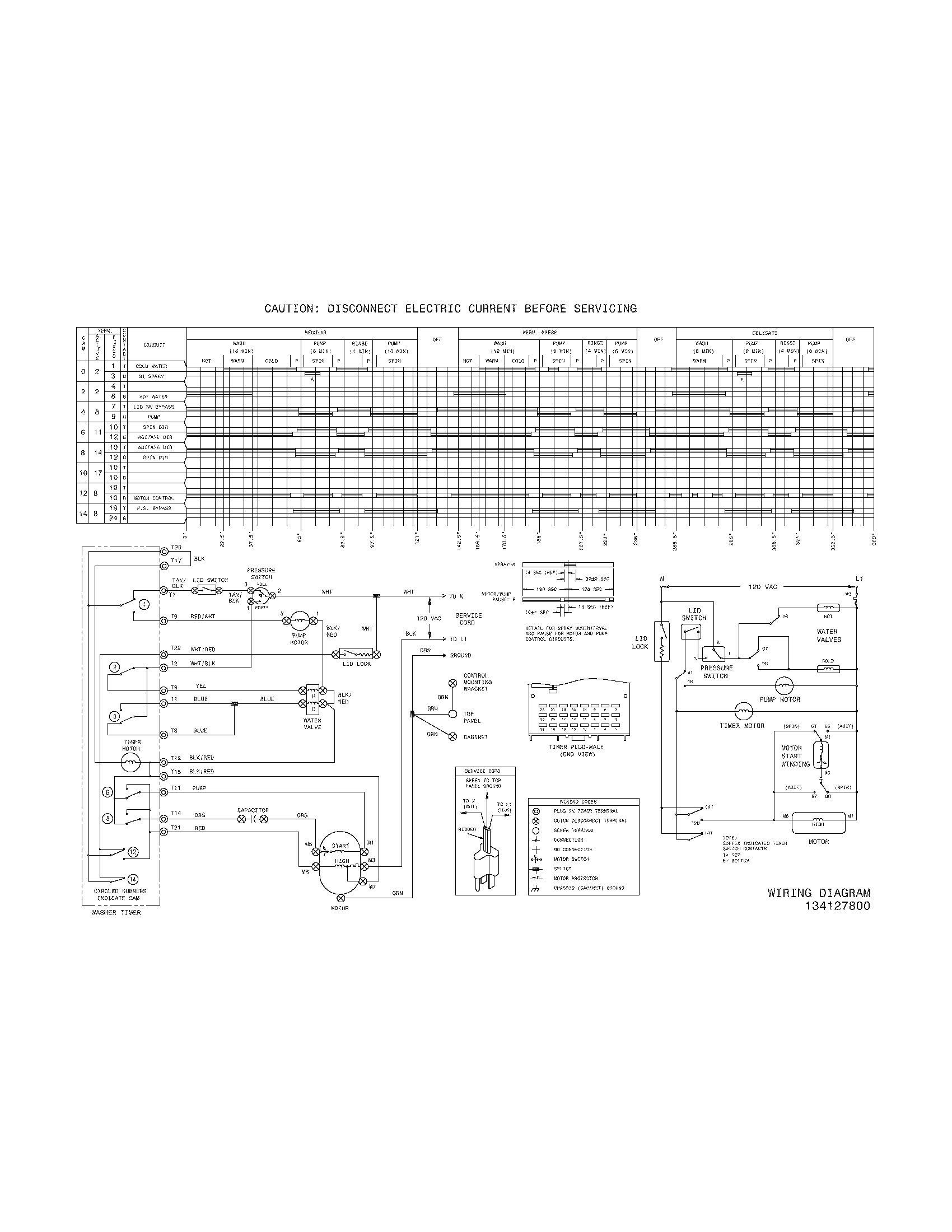 WIRING DIAGRAM