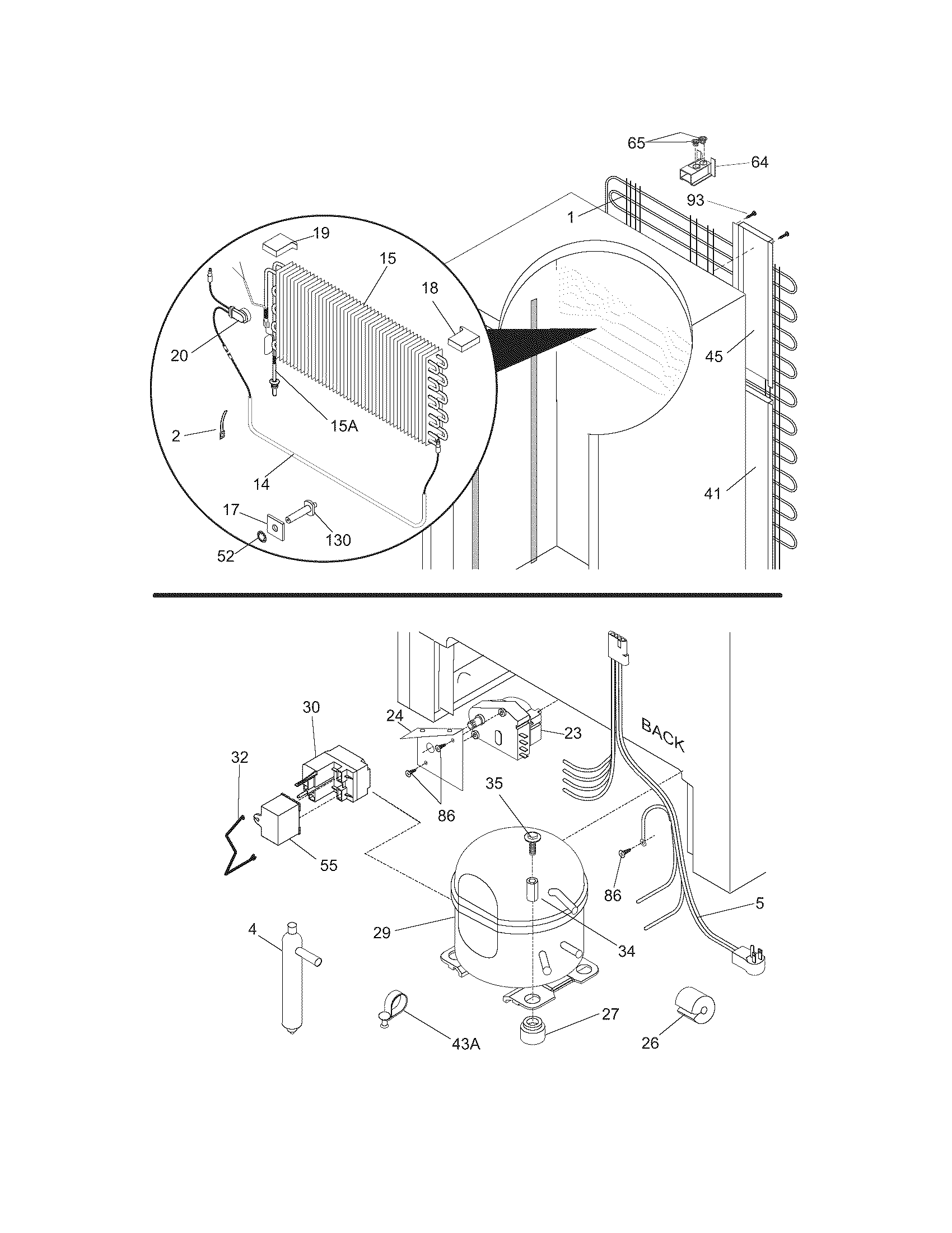 System