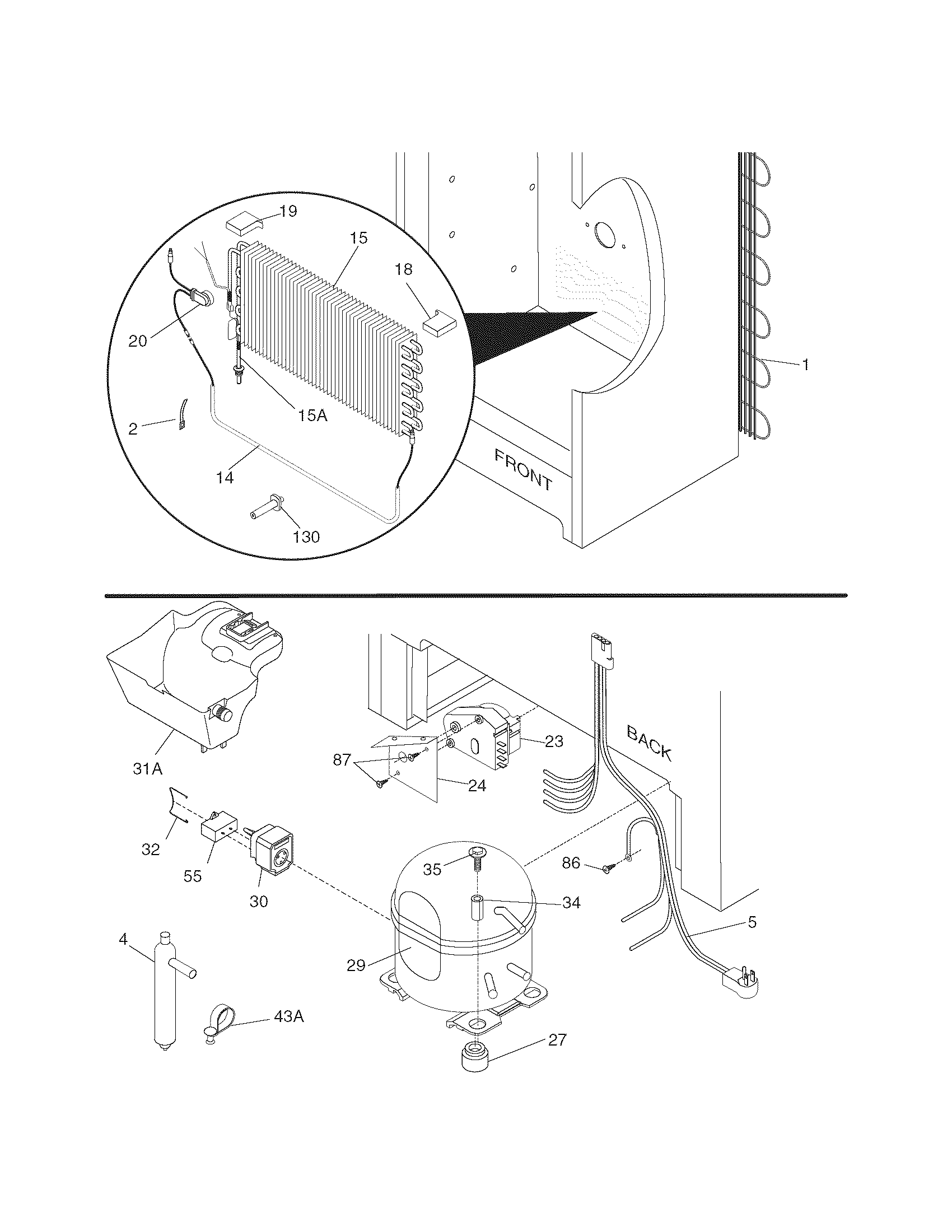 System