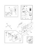Controls