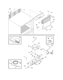 System