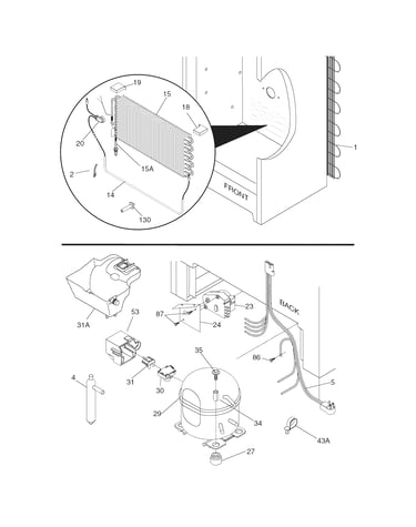 System