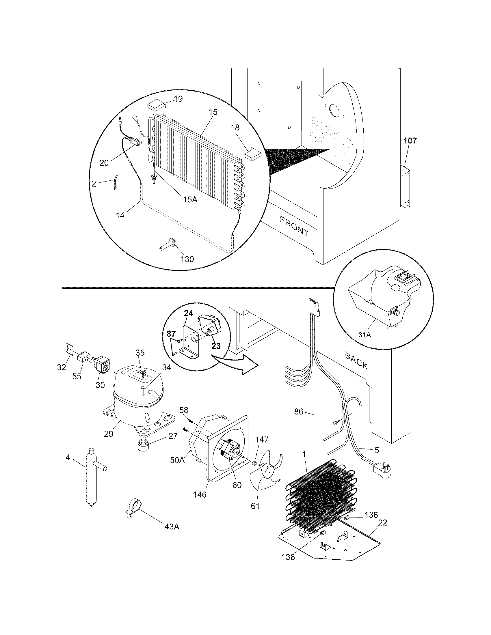 System
