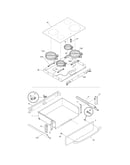 Top/drawer