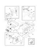 Controls