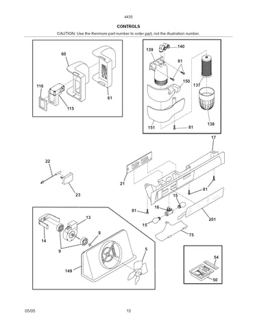 Controls