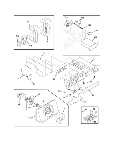Controls