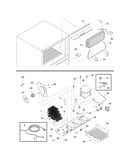 System