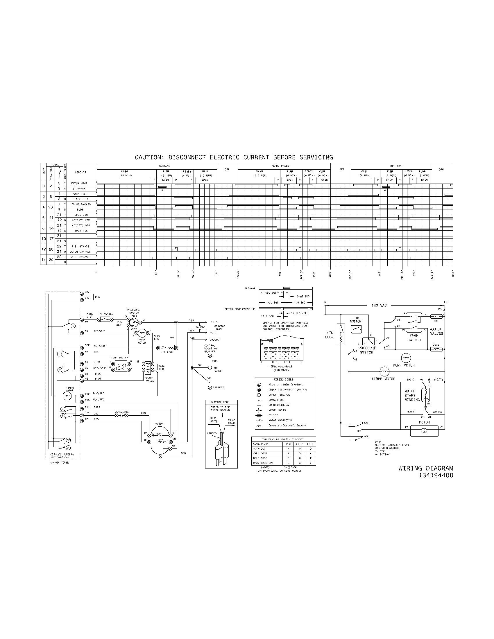 Wiring diagram