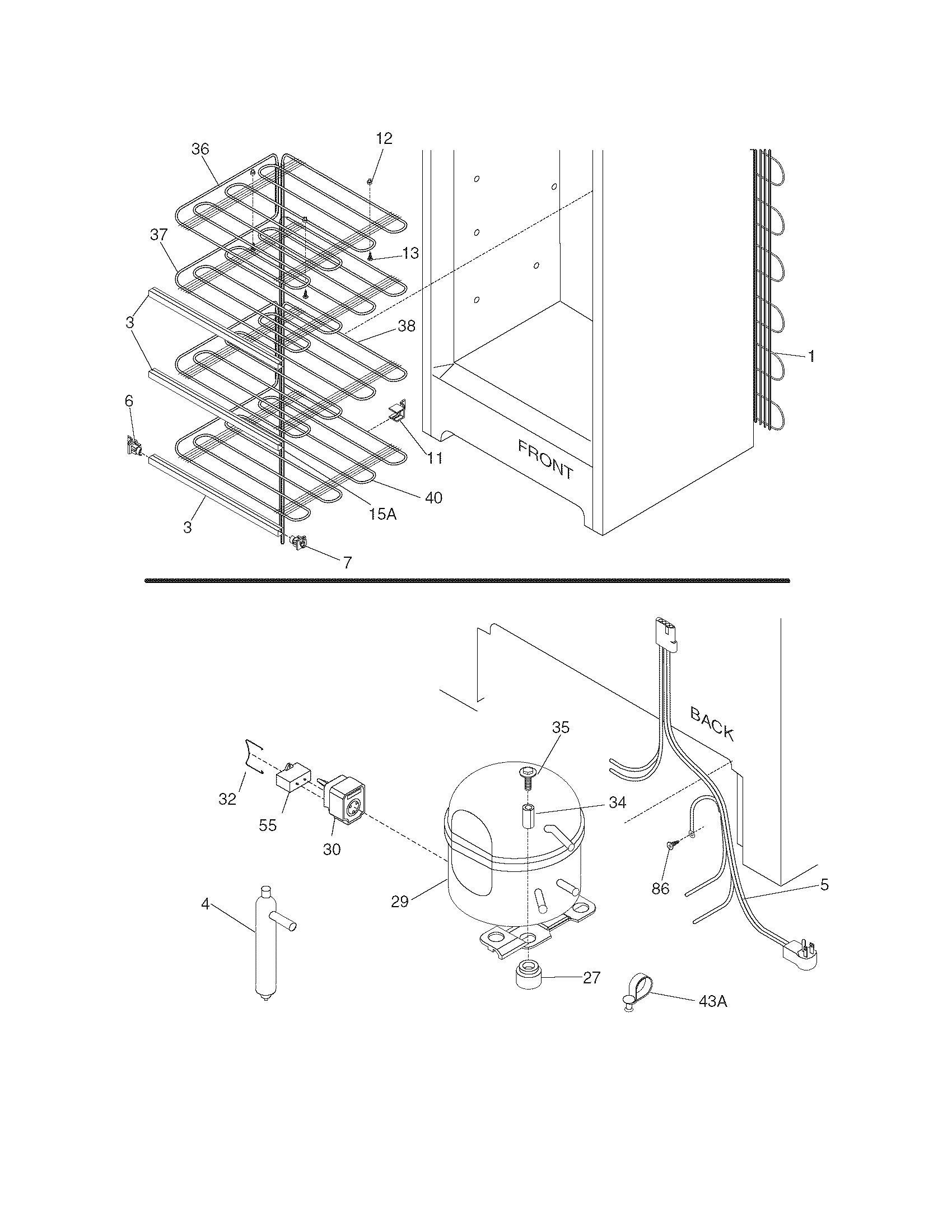 System