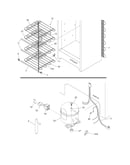 System