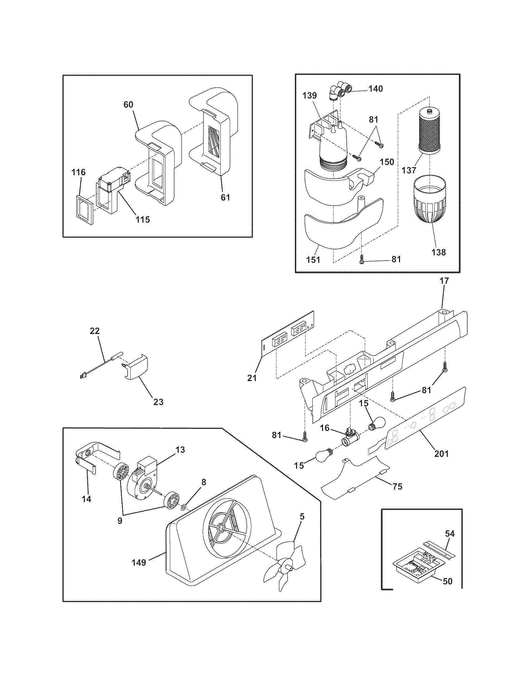 Controls