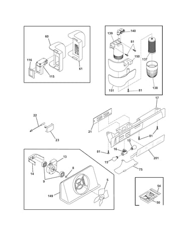 Controls