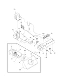 Controls