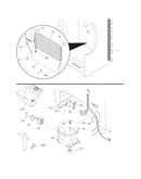 System