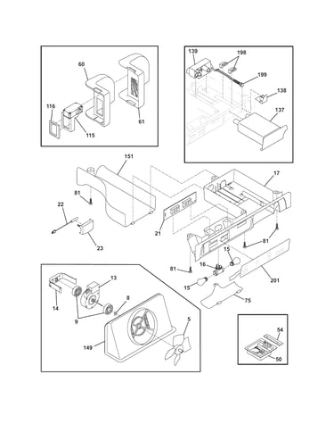 Controls