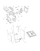 Cooling & air flow systems