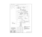 Electrolux E30EW7CEPS1 wiring diagram diagram