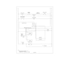 Frigidaire FEF366XESA wiring schematic diagram