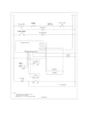 Wiring schematic