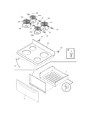 Top/drawer