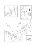 Controls