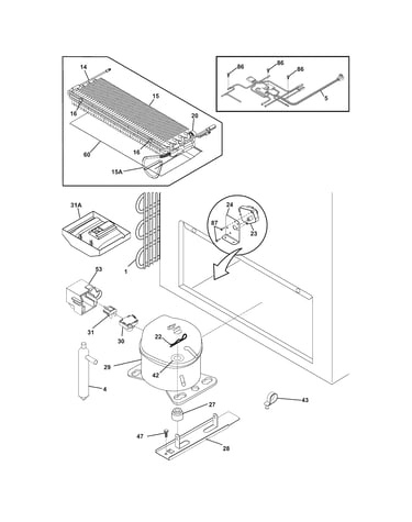 System