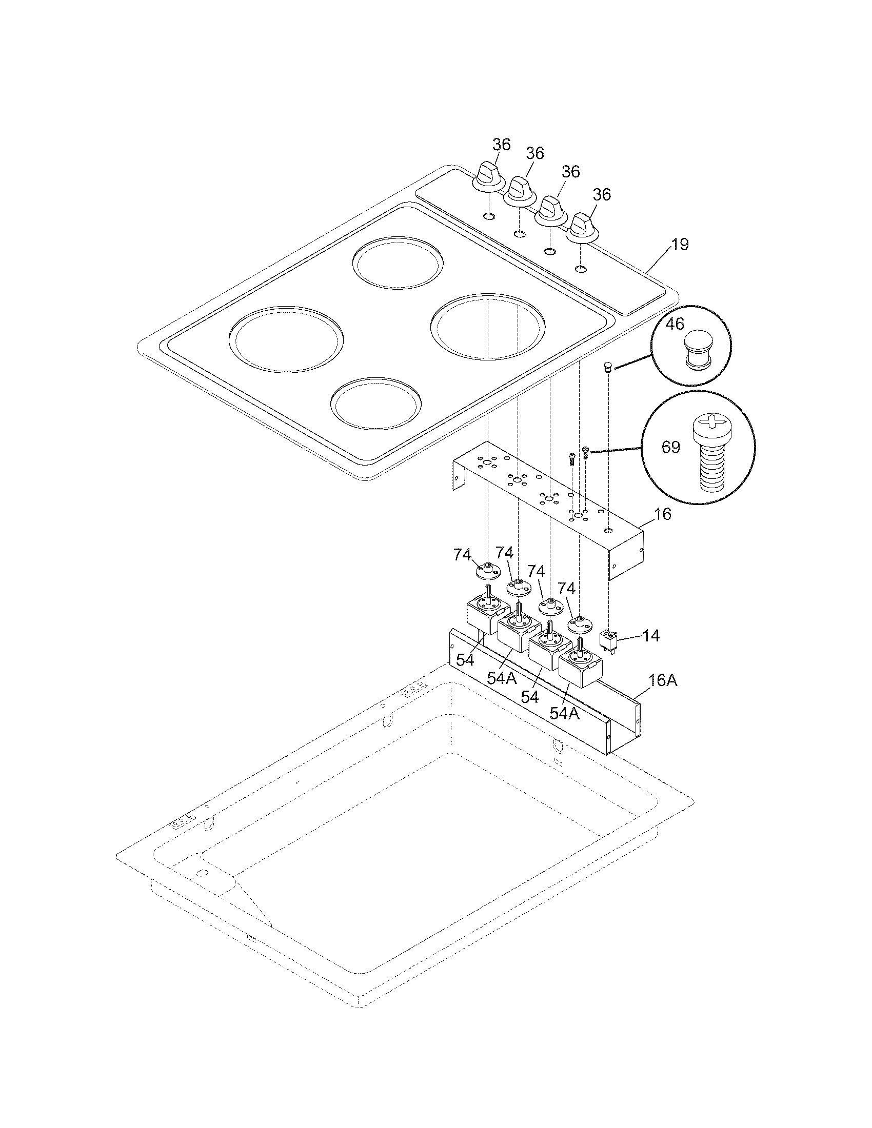 Controls