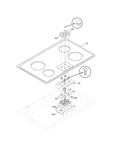 Controls