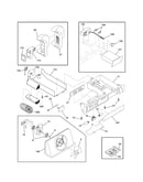 Controls