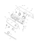 Control/panel