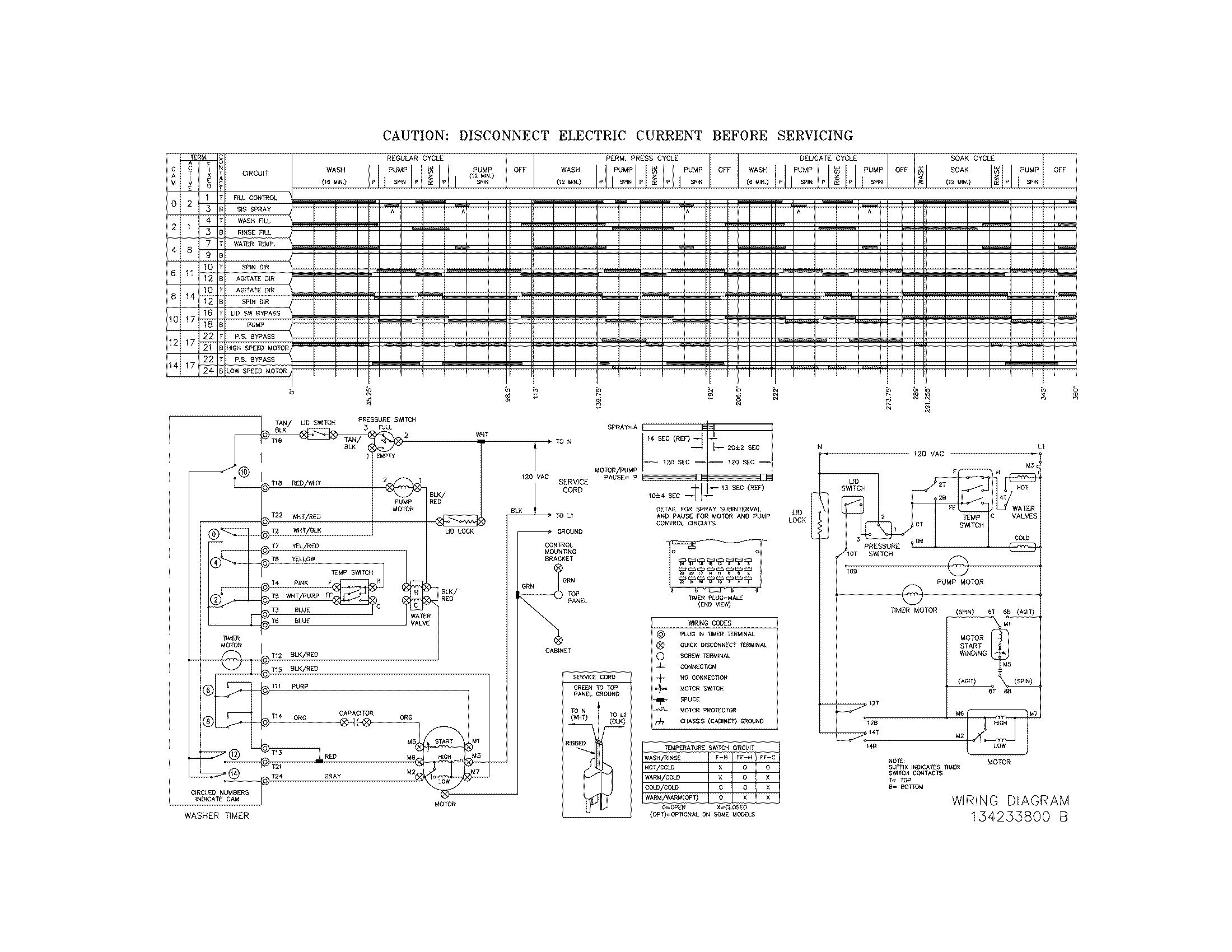 WIRING DIAGRAM