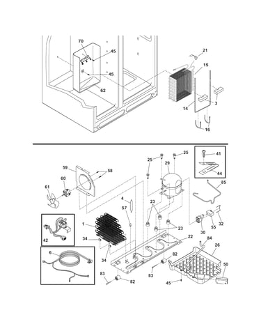 System