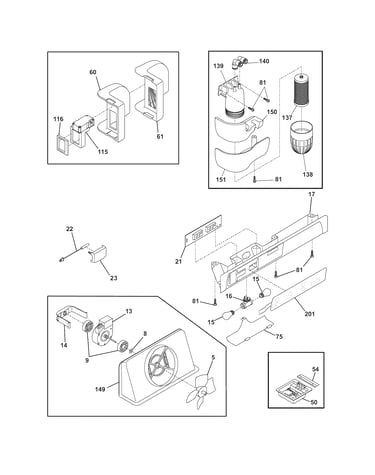Controls