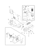 Controls