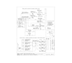 Kenmore 79036694500 wiring diagram diagram