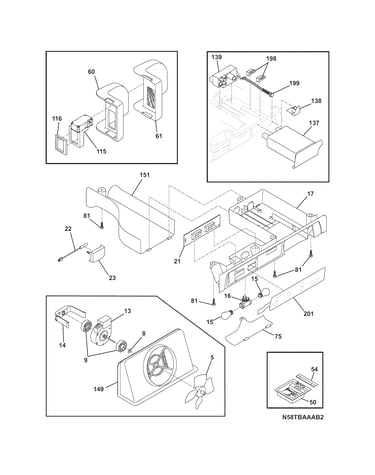 Controls