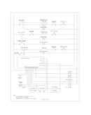 Wiring schematic