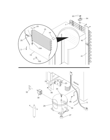 System