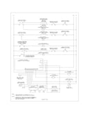 Wiring schematic