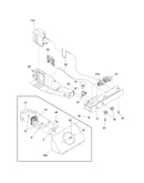 Controls
