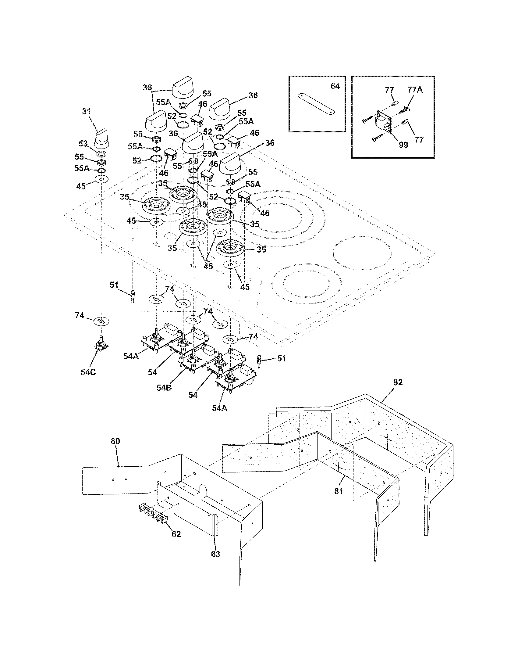 Controls