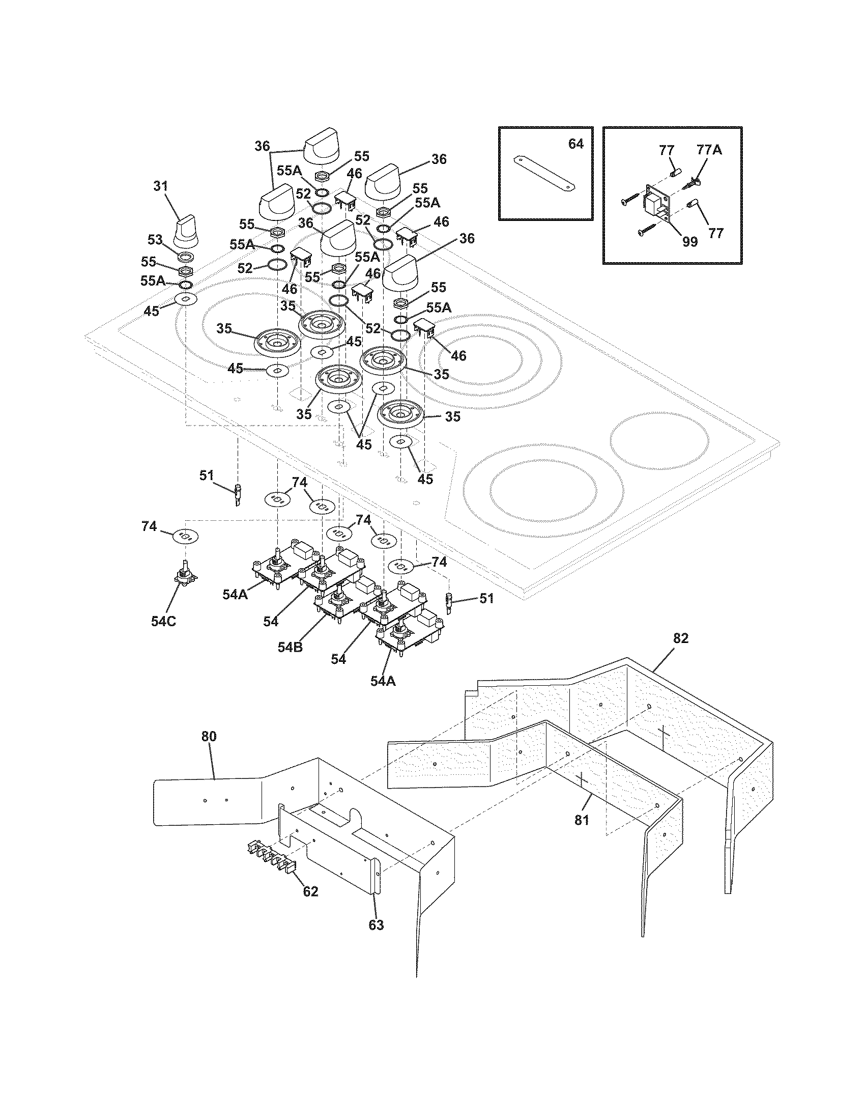 Controls