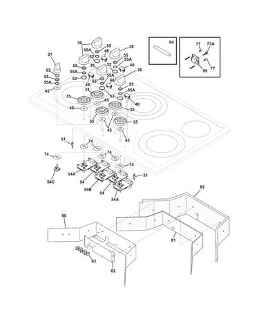 Controls