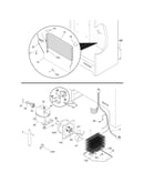 System