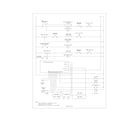 Frigidaire FEFL79ECA wiring schematic diagram