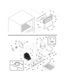 System